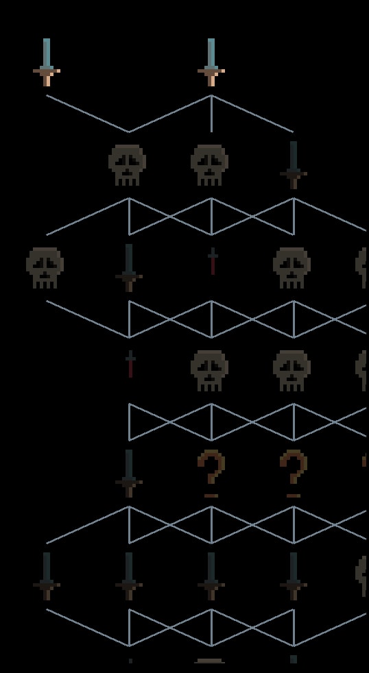 Notar que está dentro de un contenedor scrolleable, por lo que el mapa sigue hacia la derecha